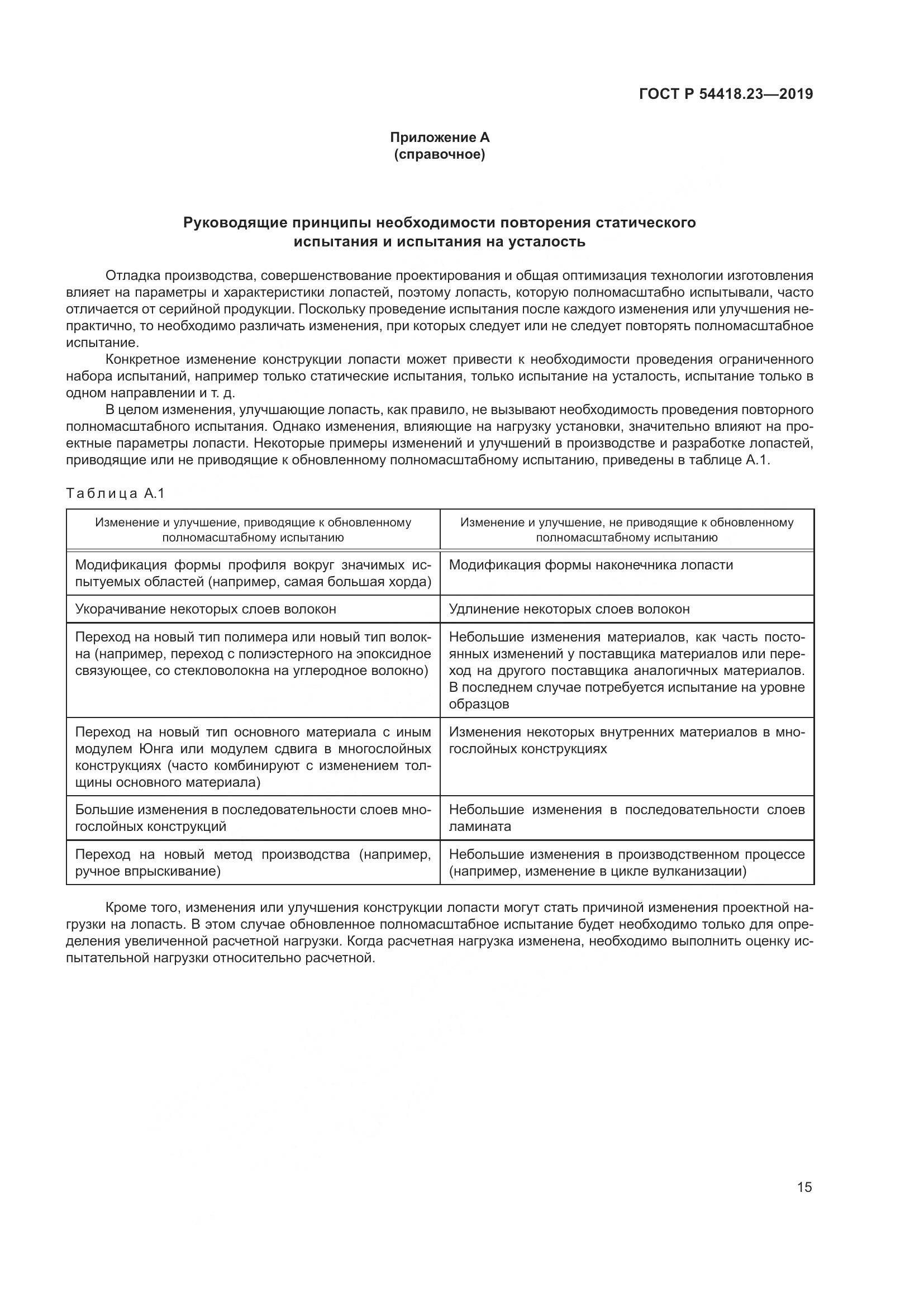 ГОСТ Р  54418.23-2019, страница 19