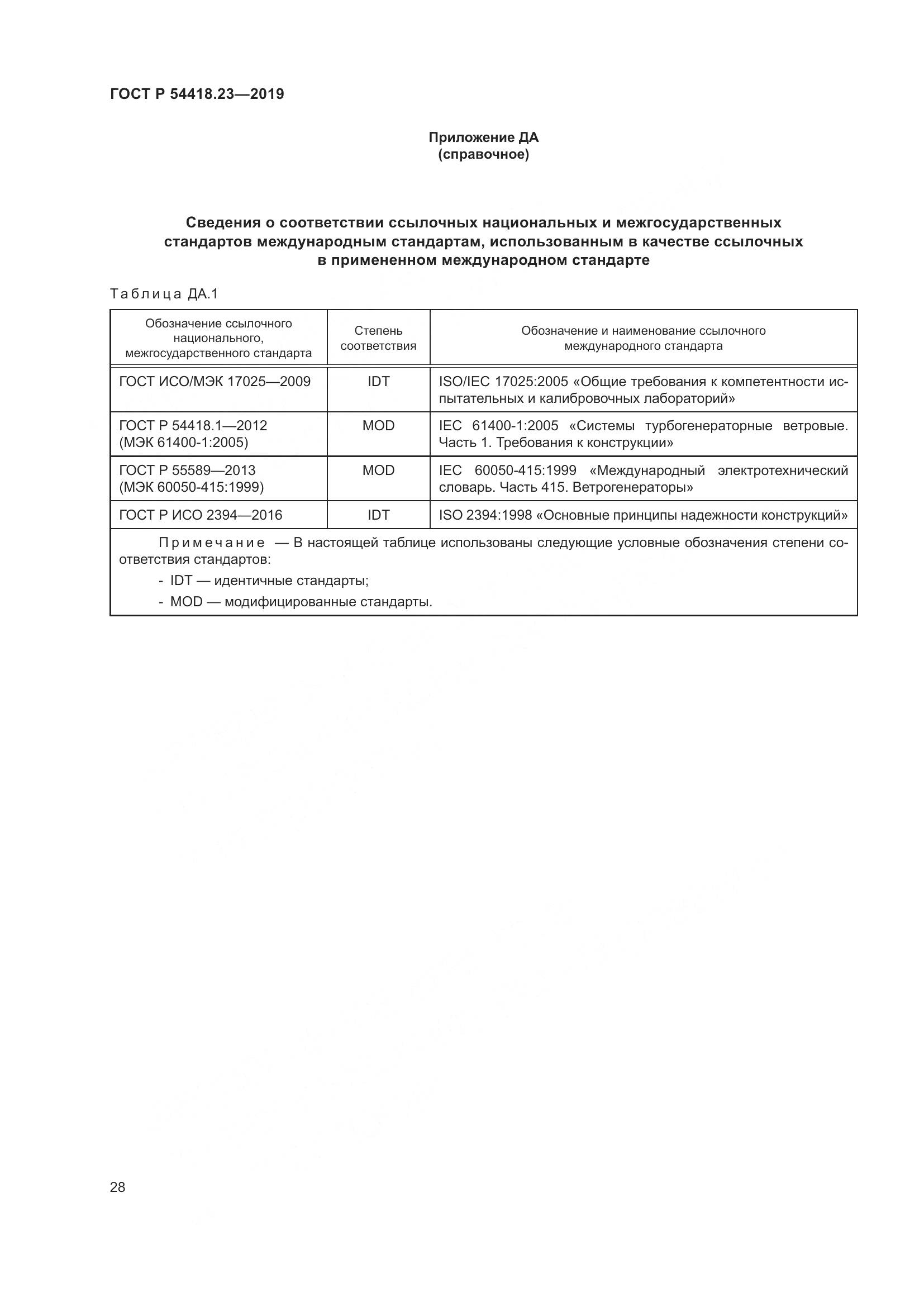 ГОСТ Р  54418.23-2019, страница 32