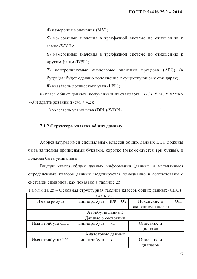 ГОСТ Р  54418.25.2-2014, страница 103