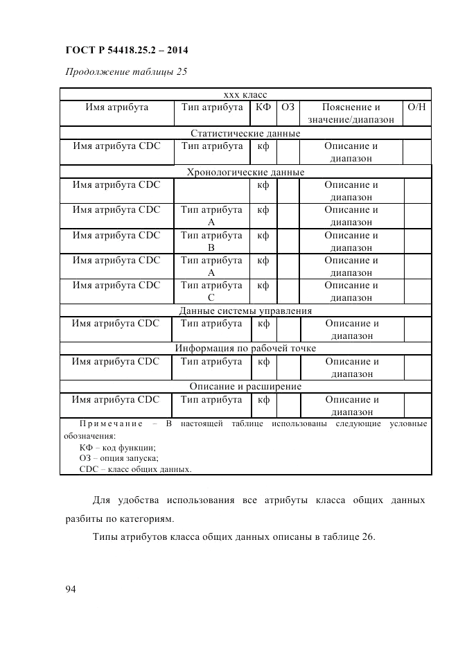 ГОСТ Р  54418.25.2-2014, страница 104