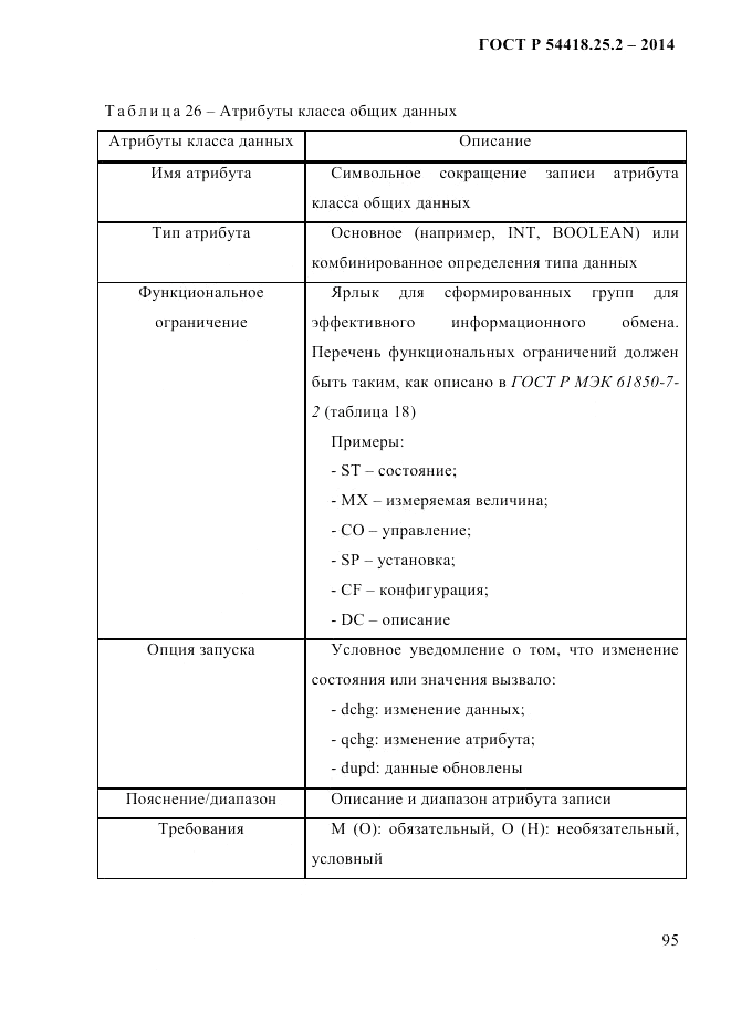 ГОСТ Р  54418.25.2-2014, страница 105