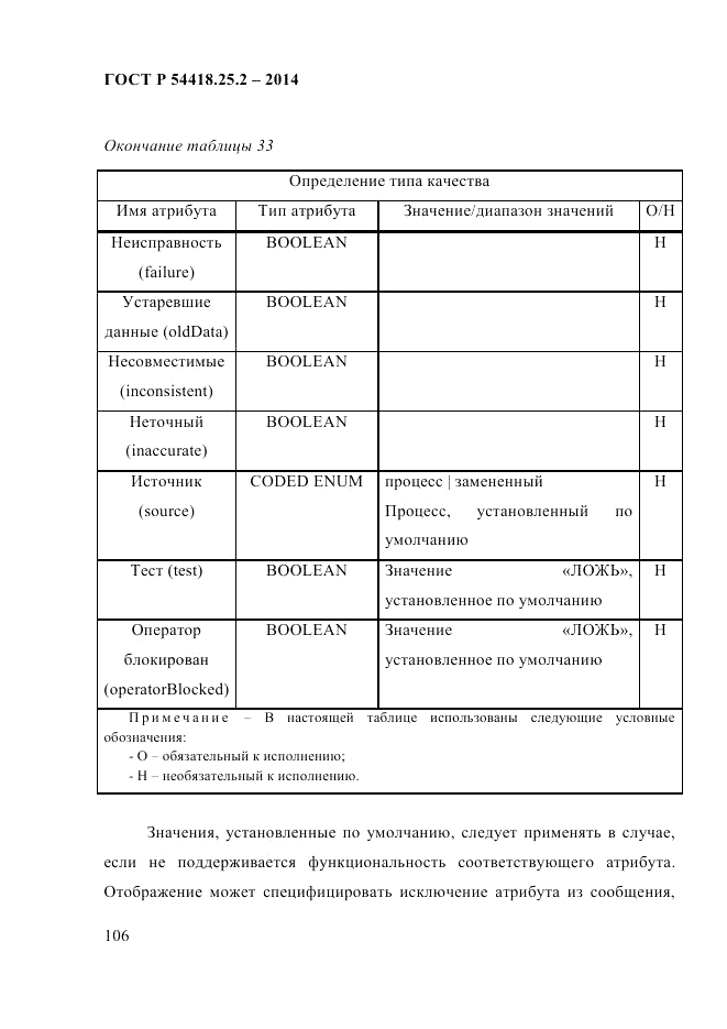 ГОСТ Р  54418.25.2-2014, страница 116