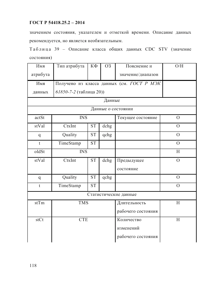 ГОСТ Р  54418.25.2-2014, страница 128