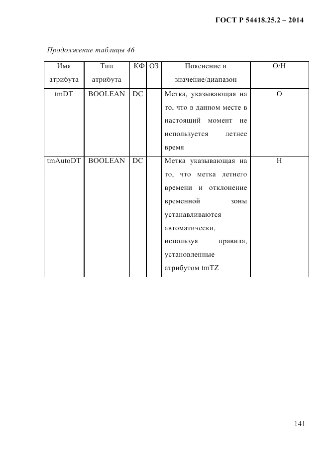 ГОСТ Р  54418.25.2-2014, страница 151