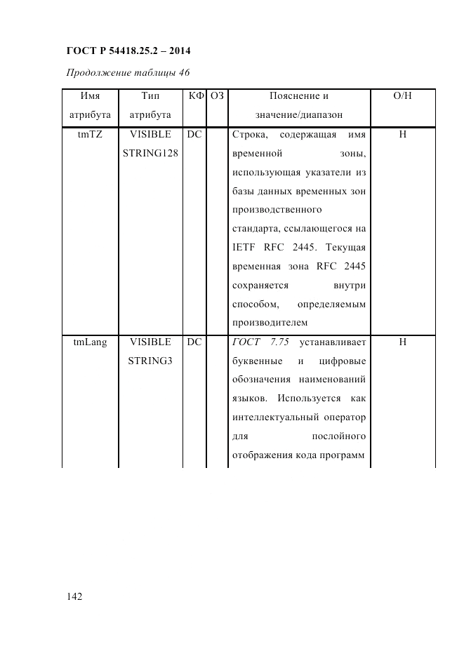 ГОСТ Р  54418.25.2-2014, страница 152