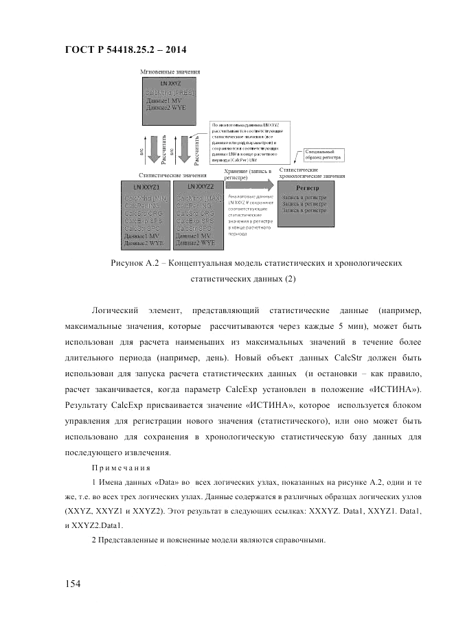 ГОСТ Р  54418.25.2-2014, страница 164
