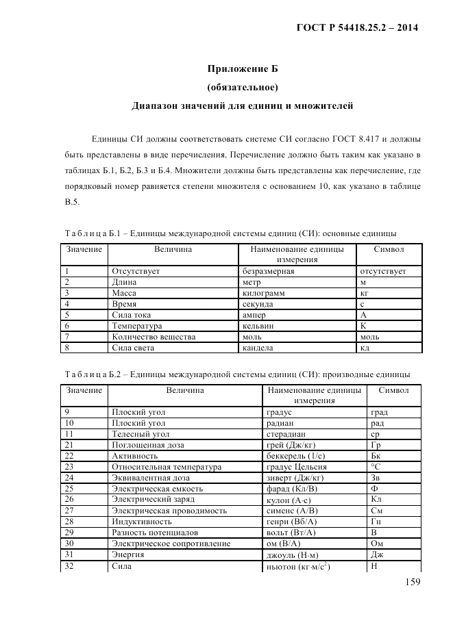 ГОСТ Р  54418.25.2-2014, страница 169