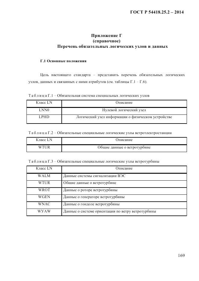 ГОСТ Р  54418.25.2-2014, страница 179