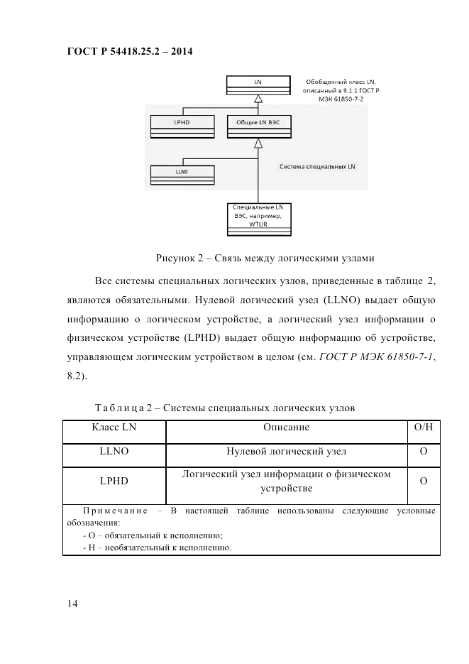 ГОСТ Р  54418.25.2-2014, страница 24