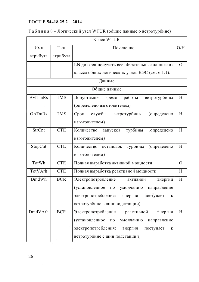 ГОСТ Р  54418.25.2-2014, страница 36