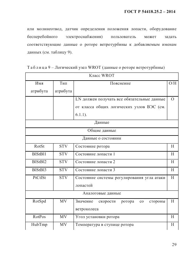 ГОСТ Р  54418.25.2-2014, страница 39