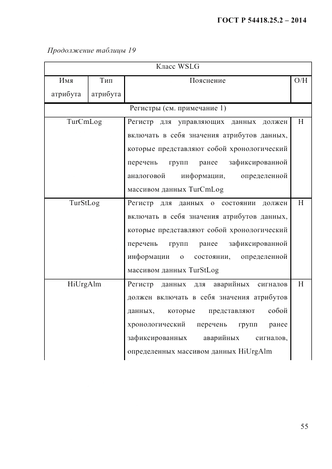 ГОСТ Р  54418.25.2-2014, страница 65