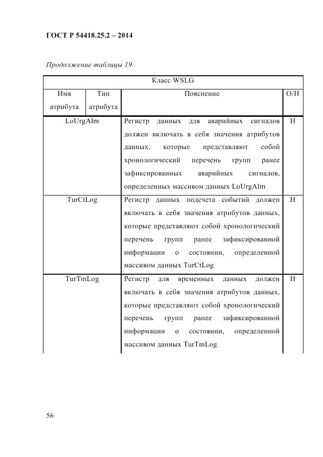 ГОСТ Р  54418.25.2-2014, страница 66
