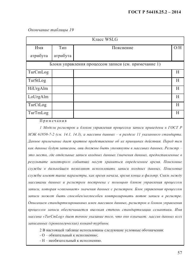 ГОСТ Р  54418.25.2-2014, страница 67