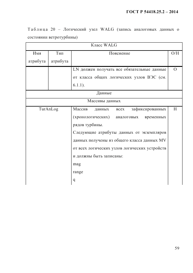 ГОСТ Р  54418.25.2-2014, страница 69
