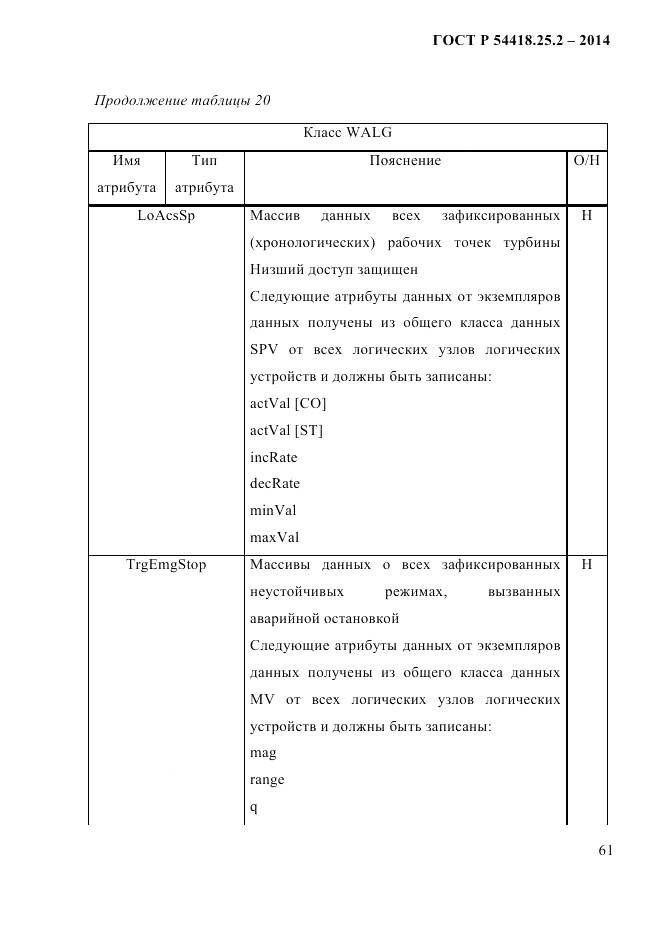ГОСТ Р  54418.25.2-2014, страница 71