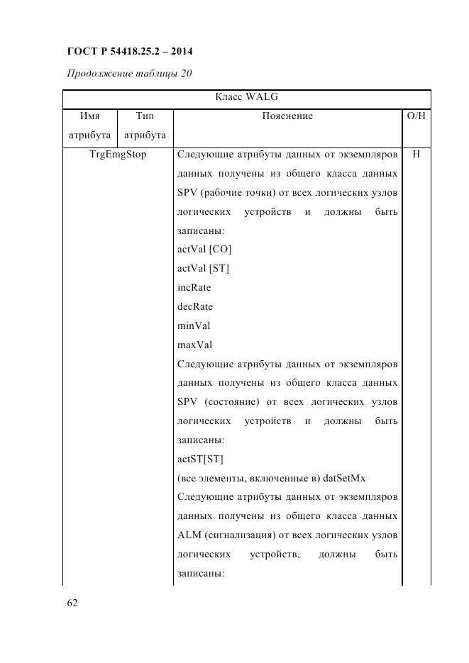 ГОСТ Р  54418.25.2-2014, страница 72