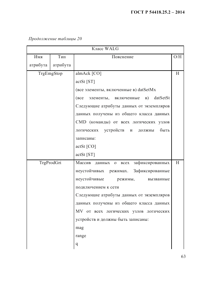 ГОСТ Р  54418.25.2-2014, страница 73