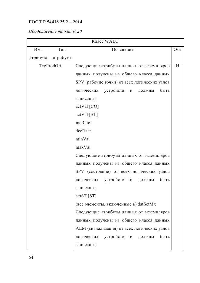 ГОСТ Р  54418.25.2-2014, страница 74