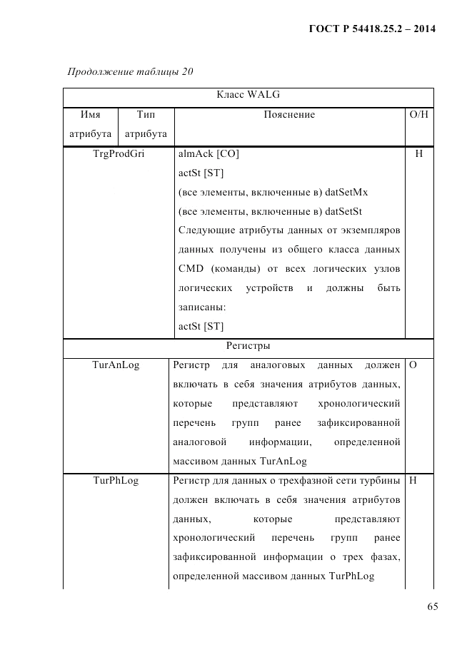 ГОСТ Р  54418.25.2-2014, страница 75