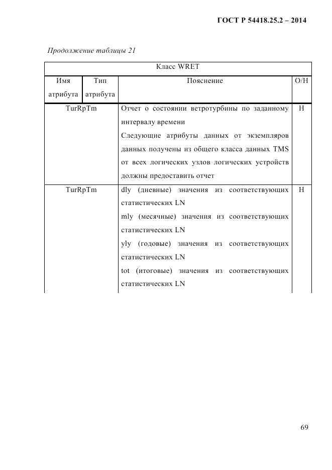 ГОСТ Р  54418.25.2-2014, страница 79