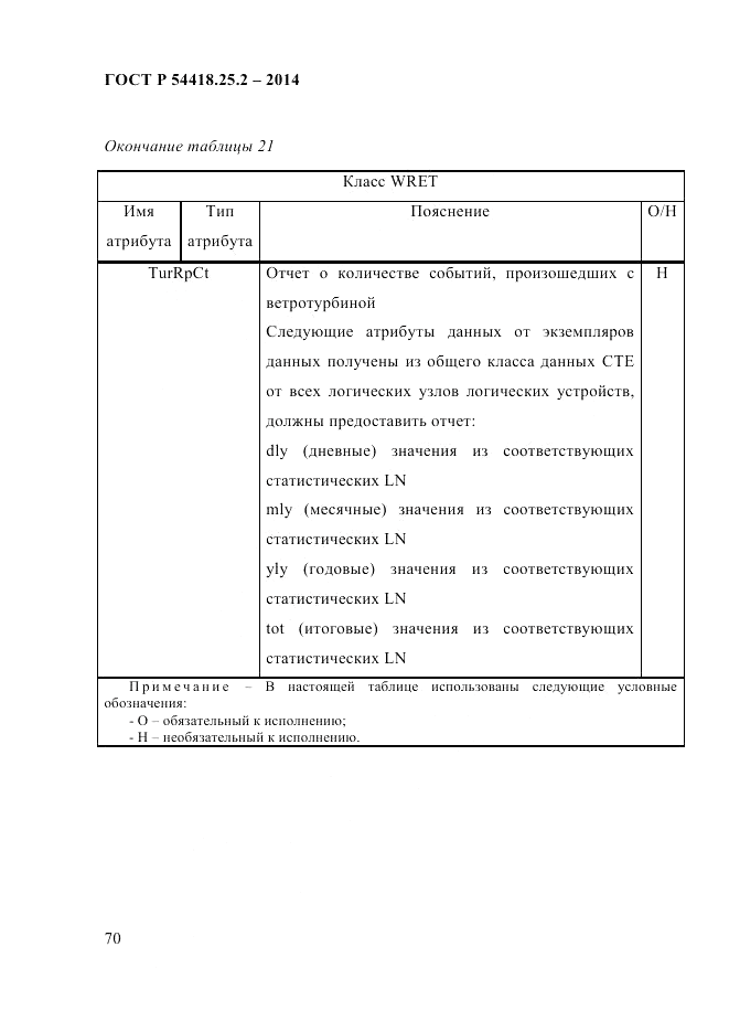 ГОСТ Р  54418.25.2-2014, страница 80