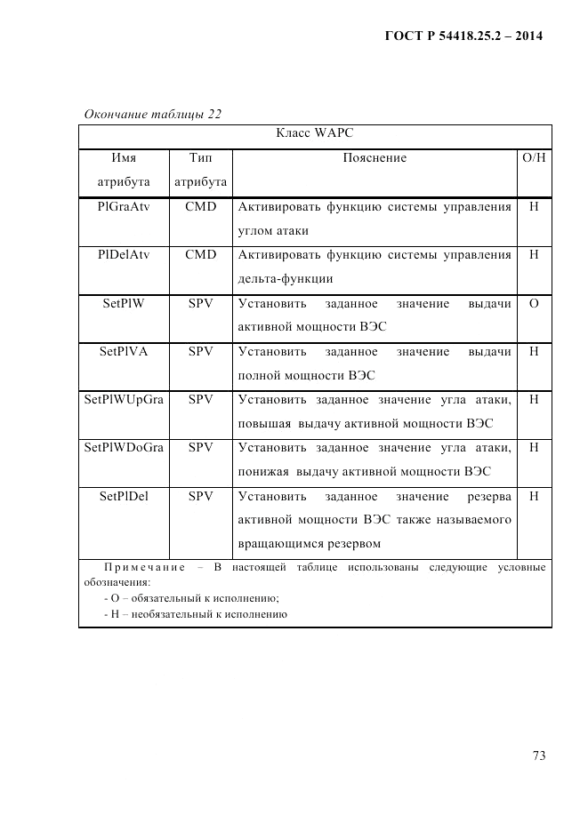 ГОСТ Р  54418.25.2-2014, страница 83