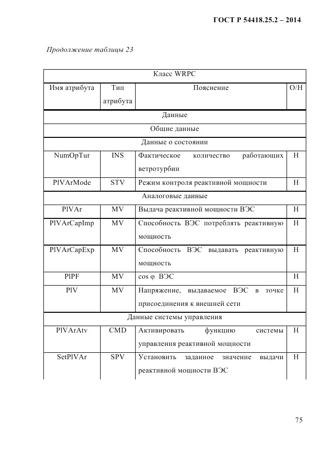 ГОСТ Р  54418.25.2-2014, страница 85