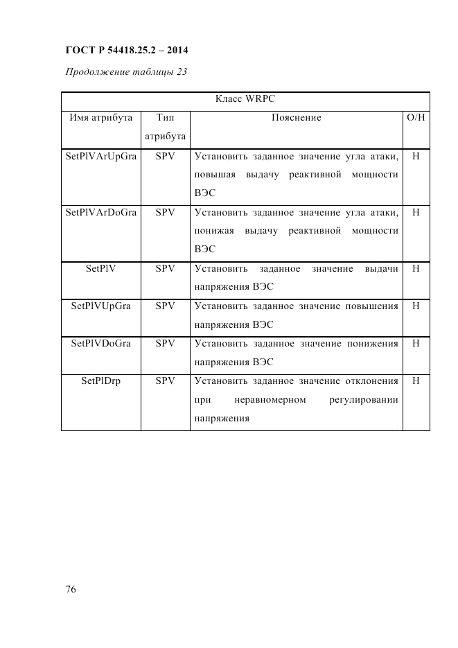 ГОСТ Р  54418.25.2-2014, страница 86