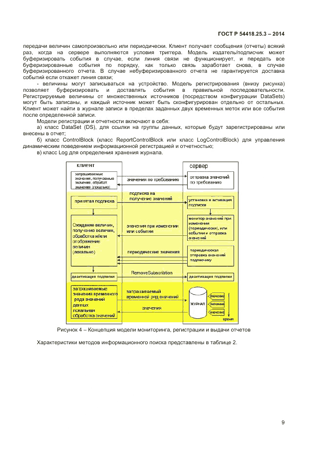 ГОСТ Р  54418.25.3-2014, страница 13