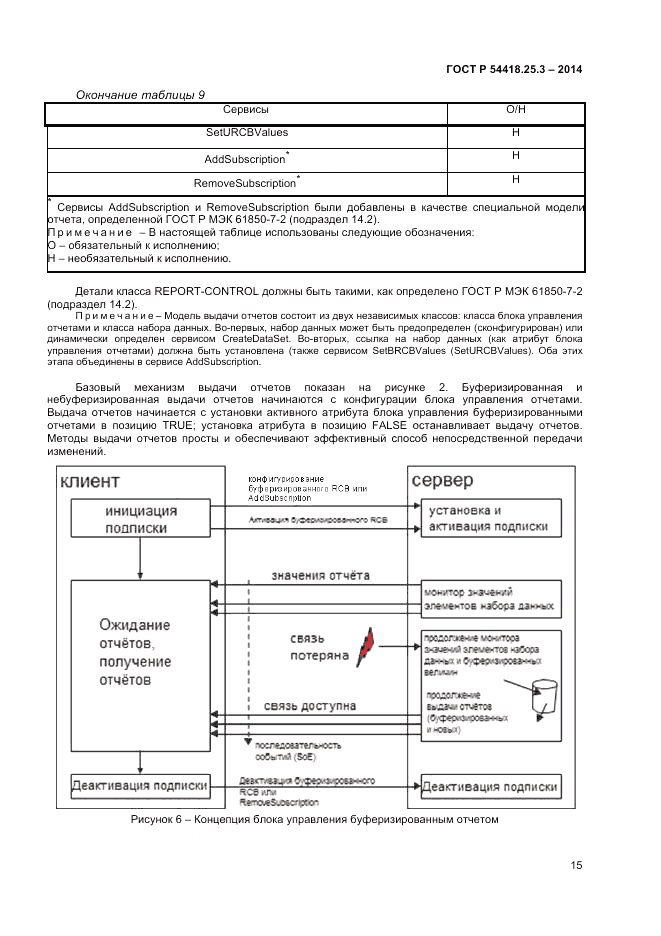ГОСТ Р  54418.25.3-2014, страница 19