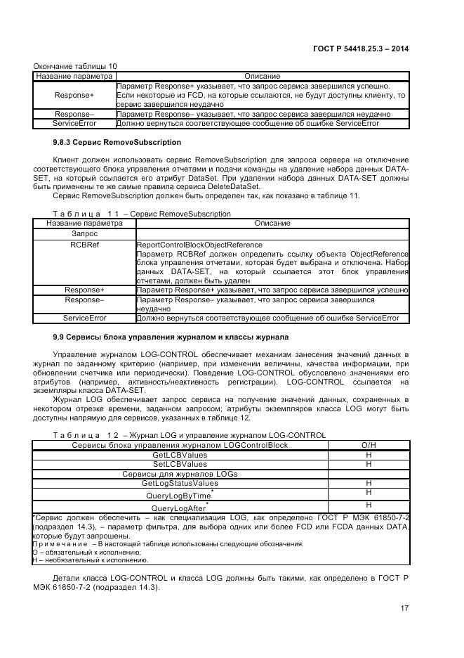 ГОСТ Р  54418.25.3-2014, страница 21
