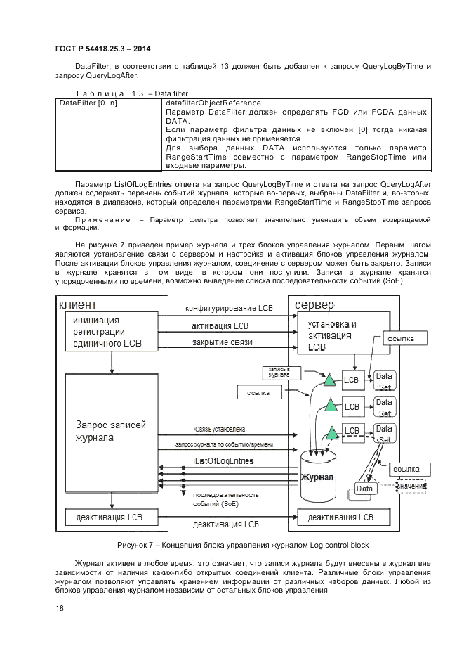 ГОСТ Р  54418.25.3-2014, страница 22