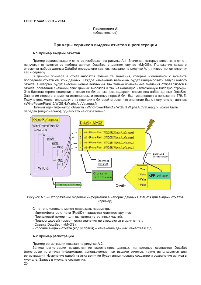 ГОСТ Р  54418.25.3-2014, страница 24