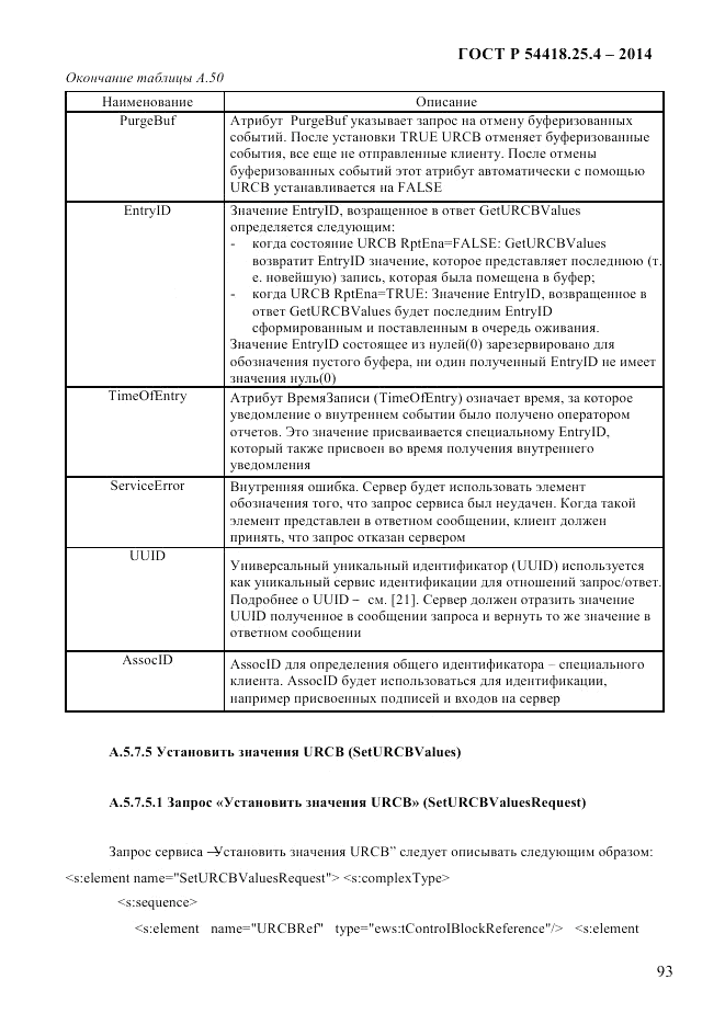 ГОСТ Р  54418.25.4-2014, страница 101