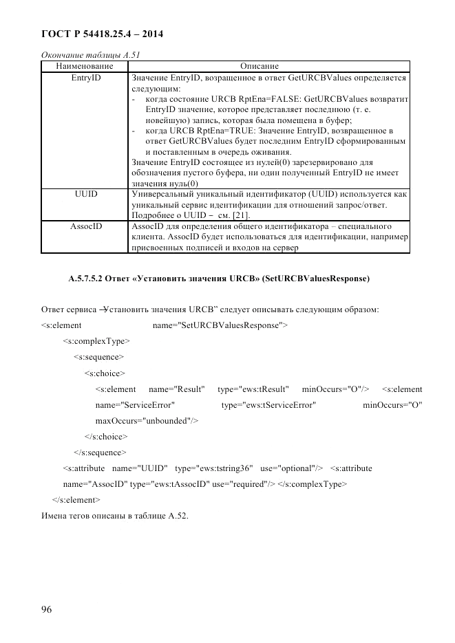 ГОСТ Р  54418.25.4-2014, страница 104