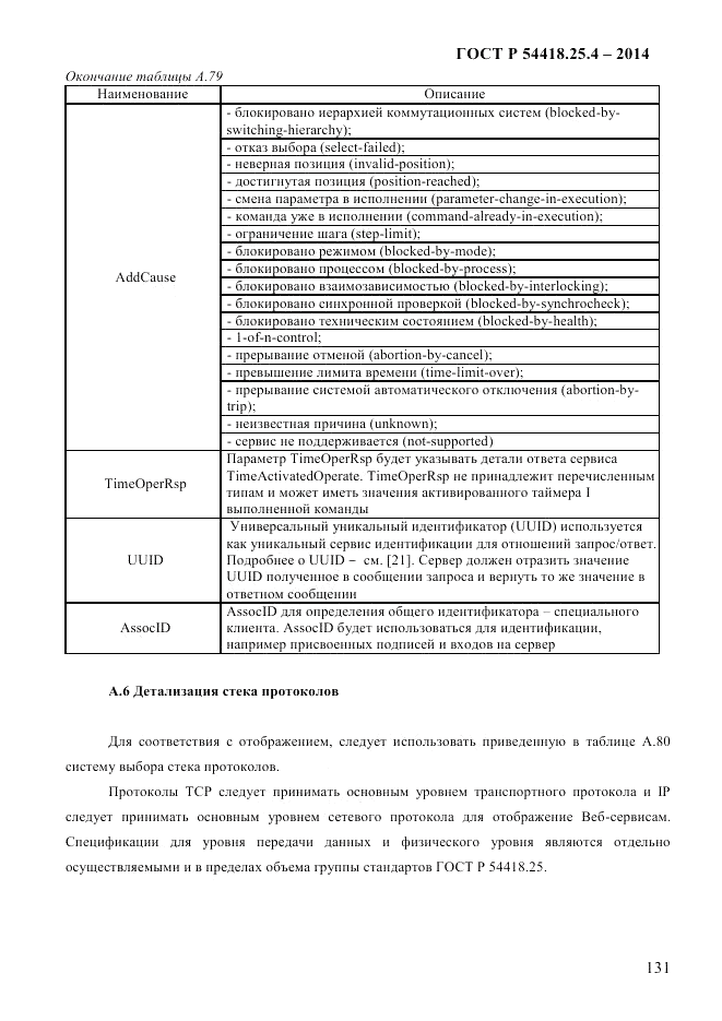 ГОСТ Р  54418.25.4-2014, страница 139