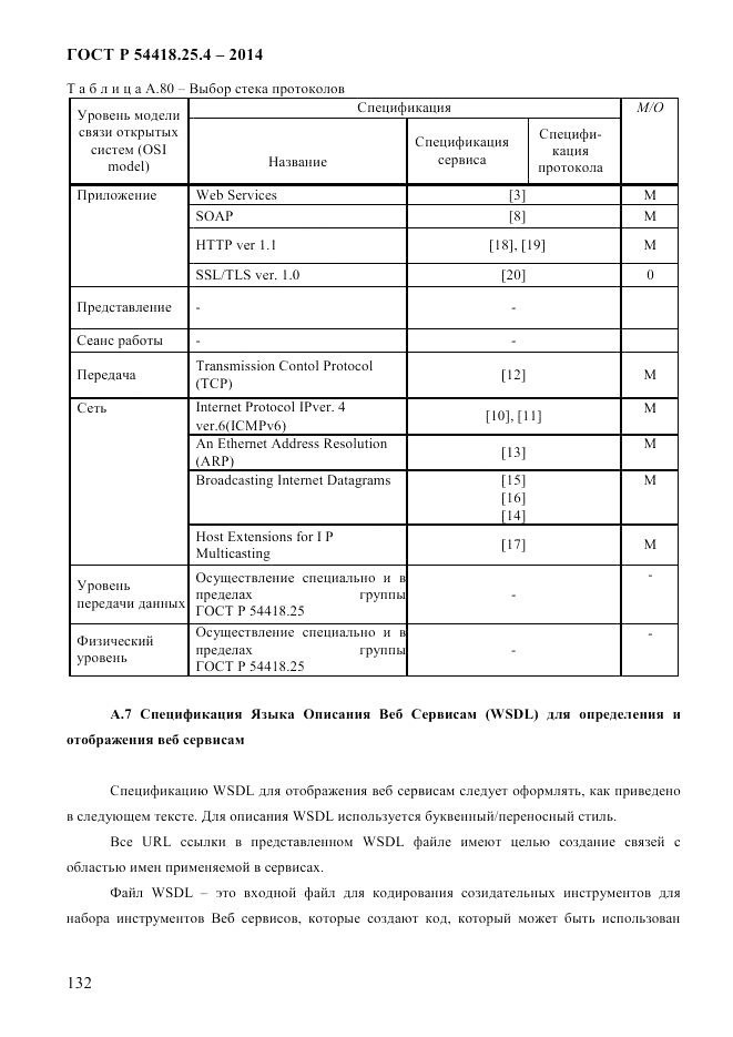 ГОСТ Р  54418.25.4-2014, страница 140
