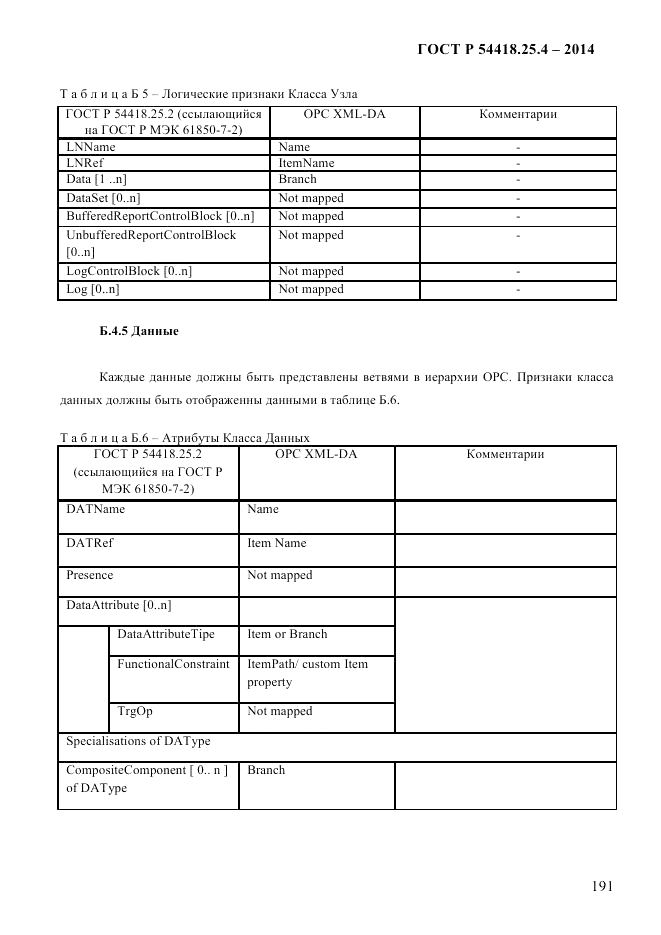 ГОСТ Р  54418.25.4-2014, страница 199