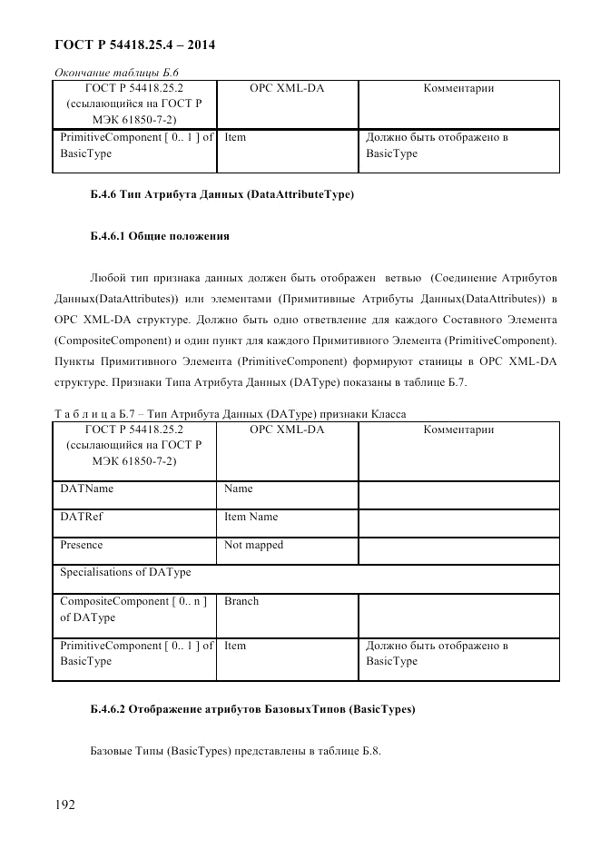 ГОСТ Р  54418.25.4-2014, страница 200