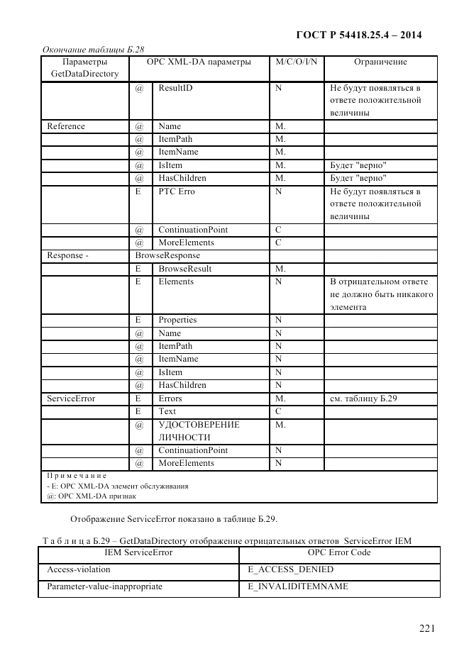 ГОСТ Р  54418.25.4-2014, страница 229