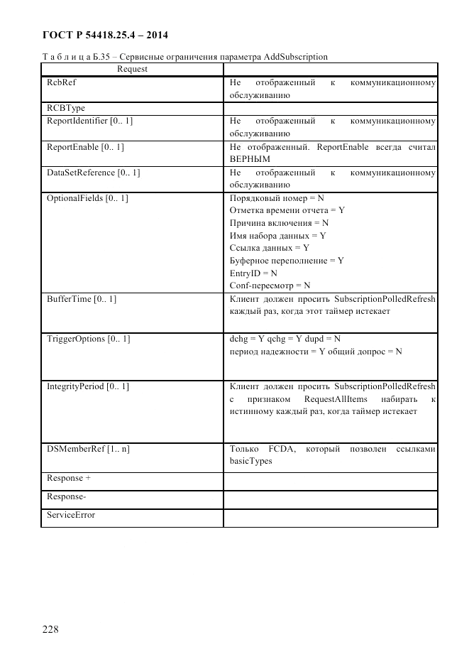 ГОСТ Р  54418.25.4-2014, страница 236