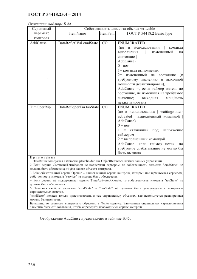 ГОСТ Р  54418.25.4-2014, страница 244