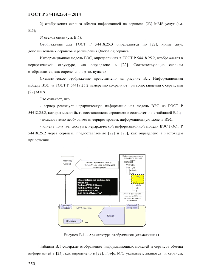 ГОСТ Р  54418.25.4-2014, страница 258
