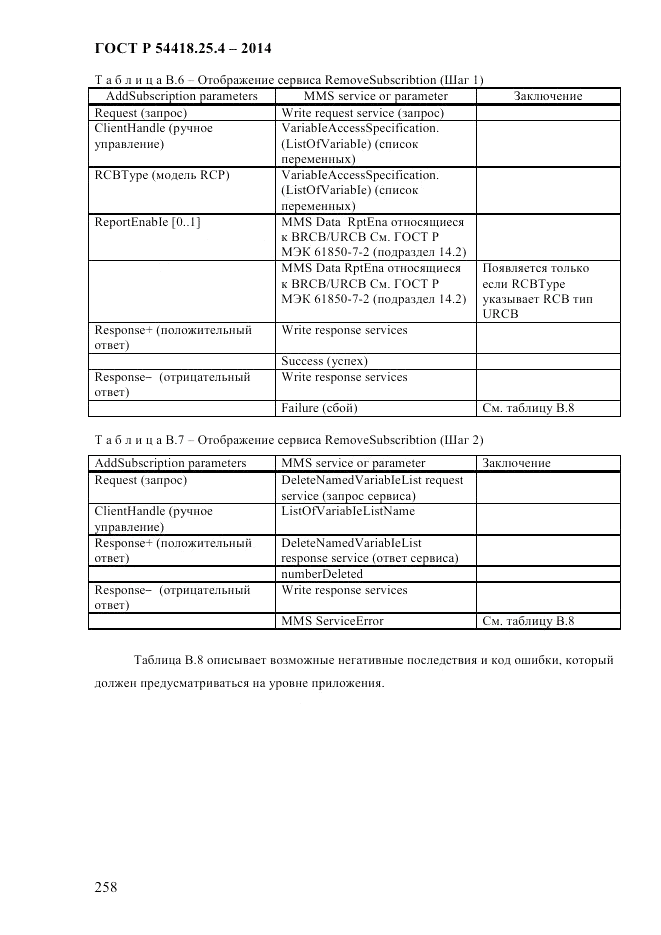 ГОСТ Р  54418.25.4-2014, страница 266