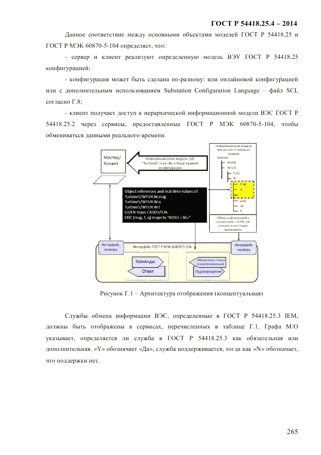 ГОСТ Р  54418.25.4-2014, страница 273