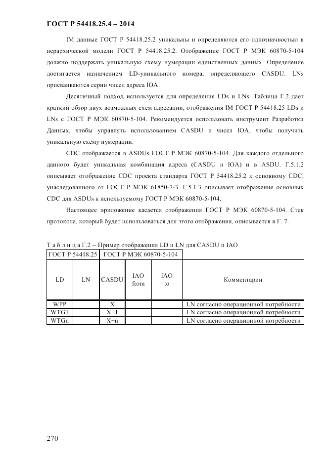 ГОСТ Р  54418.25.4-2014, страница 278