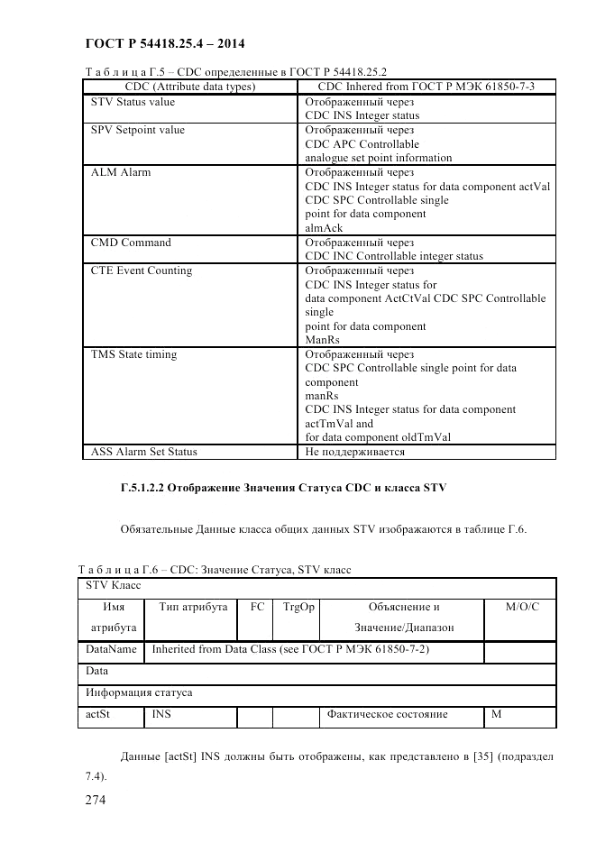 ГОСТ Р  54418.25.4-2014, страница 282