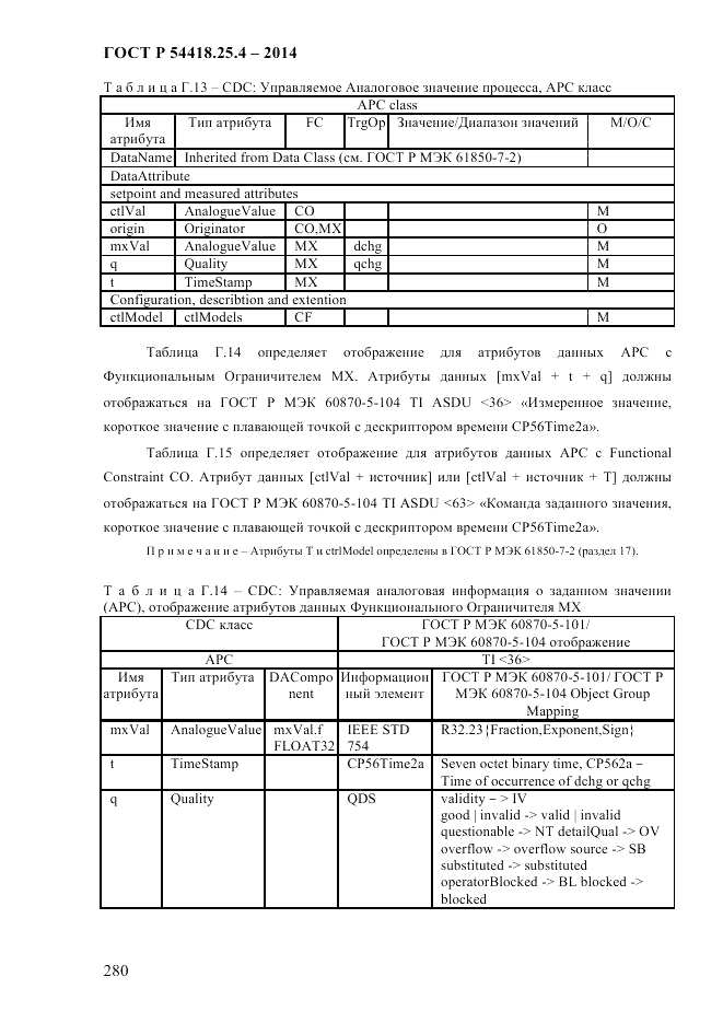 ГОСТ Р  54418.25.4-2014, страница 288