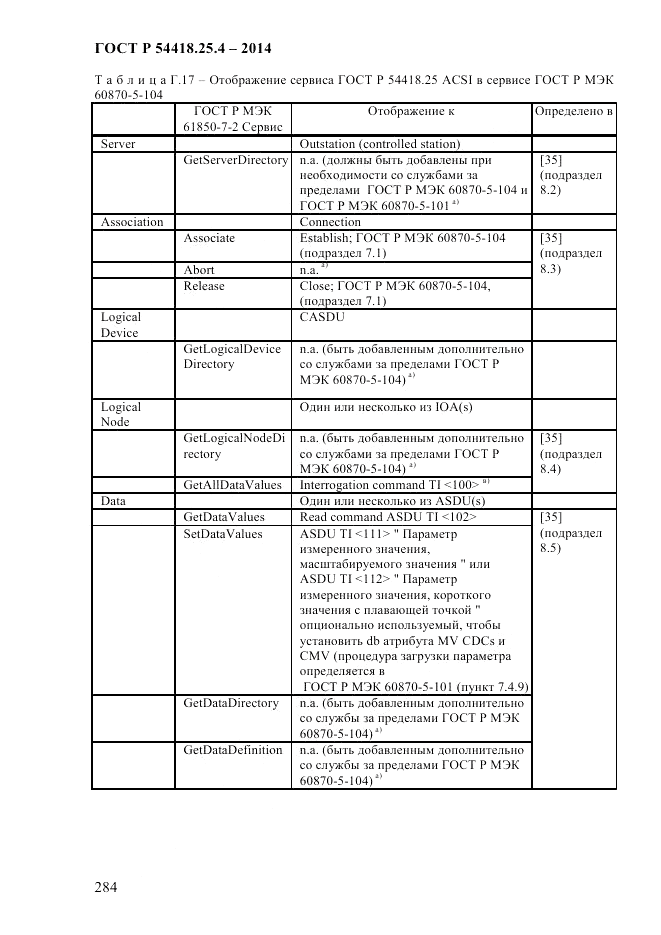 ГОСТ Р  54418.25.4-2014, страница 292